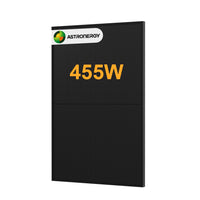 Modules solaires bifaciaux entièrement noirs JA Solar 500 Wc, JAM60D41-500/LB, verre-verre, par Powerness