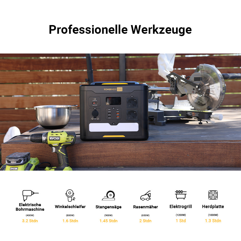 Powerness Hiker U1500 Draagbare Powerstation