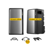 EcoFlow STREAM Ultra & Pro Bundel Aanbieding, All-in-One Opslag voor Balkon-Zonnepanelen, by Powerness 