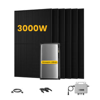 EcoFlow Stream Ultra, All-in-One Opslag voor Balkon-Zonnepanelen, met 6 x 500 Bifaciale Zonnepanelen, by Powerness 