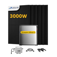 EcoFlow Stream Ultra X, All-in-One Speicher für Balkonkraftwerke, mit 6 x 500 JA Solar Bifaziale Solarmodule, by Powerness