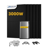 EcoFlow Stream Ultra, All-in-One Opslag voor Balkon-Zonnepanelen, met 6 x 500 JA Solar Bifaciale Zonnepanelen, by Powerness 